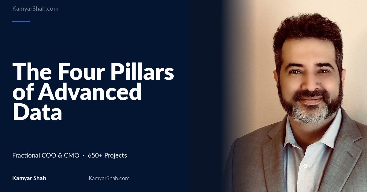 The Four Pillars of Advanced Data Analytics: Descriptive, Diagnostic, Predictive, and Prescriptive