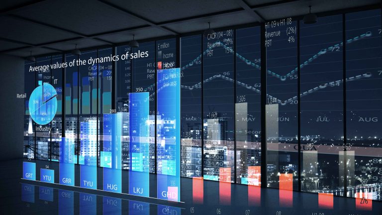 Business Profitability