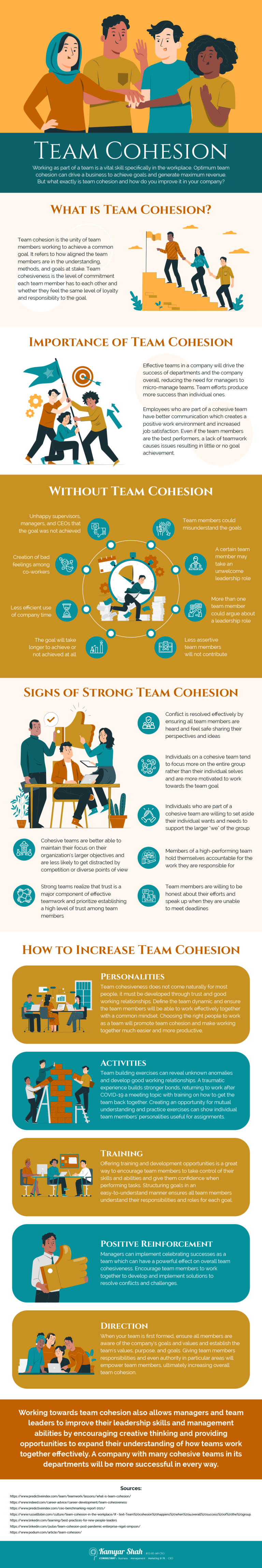 Team Cohesion
