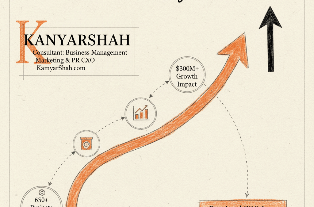 Internal and External Analysis in Strategic Management: An Integrated Approach