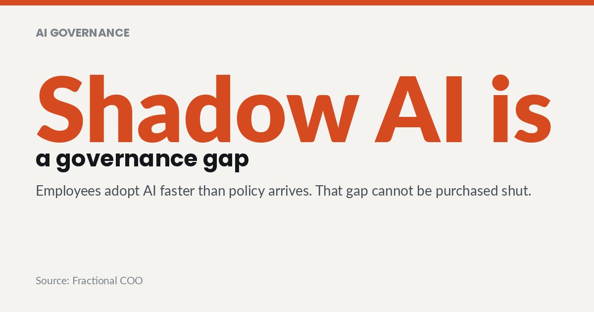 Shadow AI is a governance gap. Employees adopt AI faster than policy arrives. That gap cannot be purchased shut.