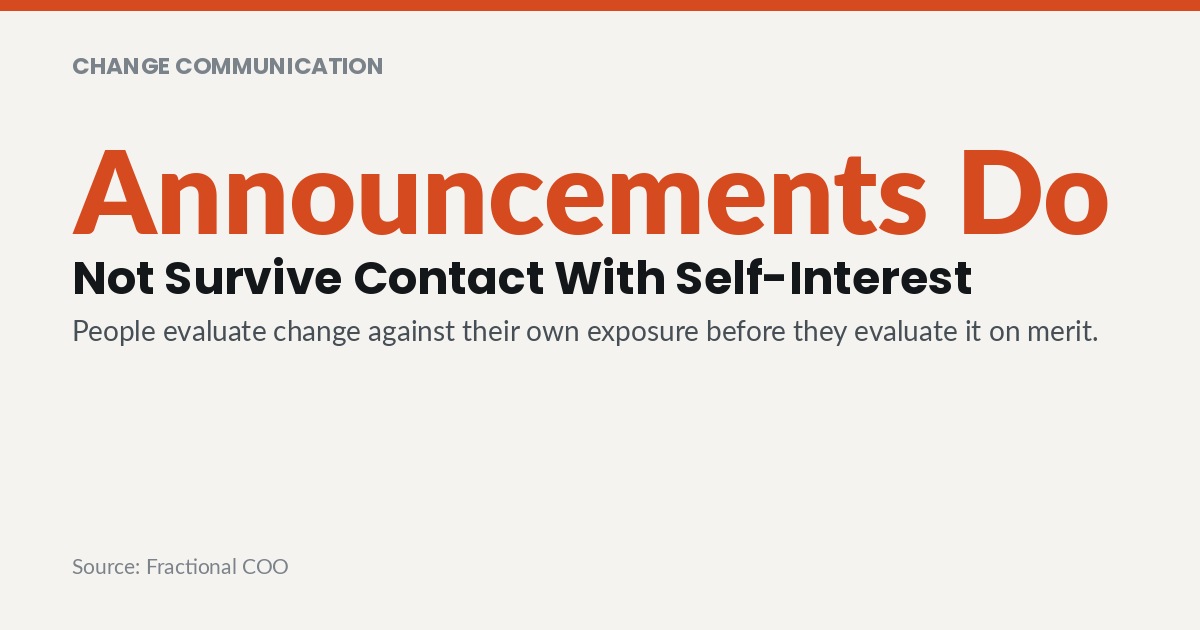 Announcements Do Not Survive Contact With Self-Interest. People evaluate change against their own exposure before they evaluate it on merit.