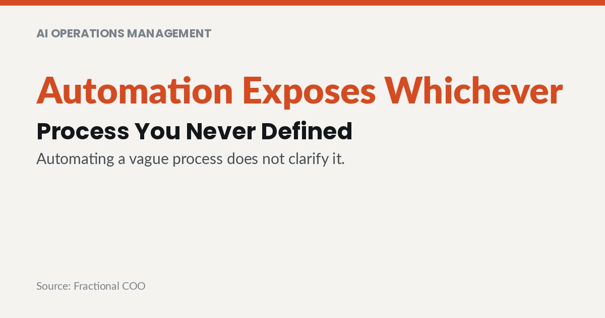 Automation Exposes Whichever Process You Never Defined. Automating a vague process does not clarify it.