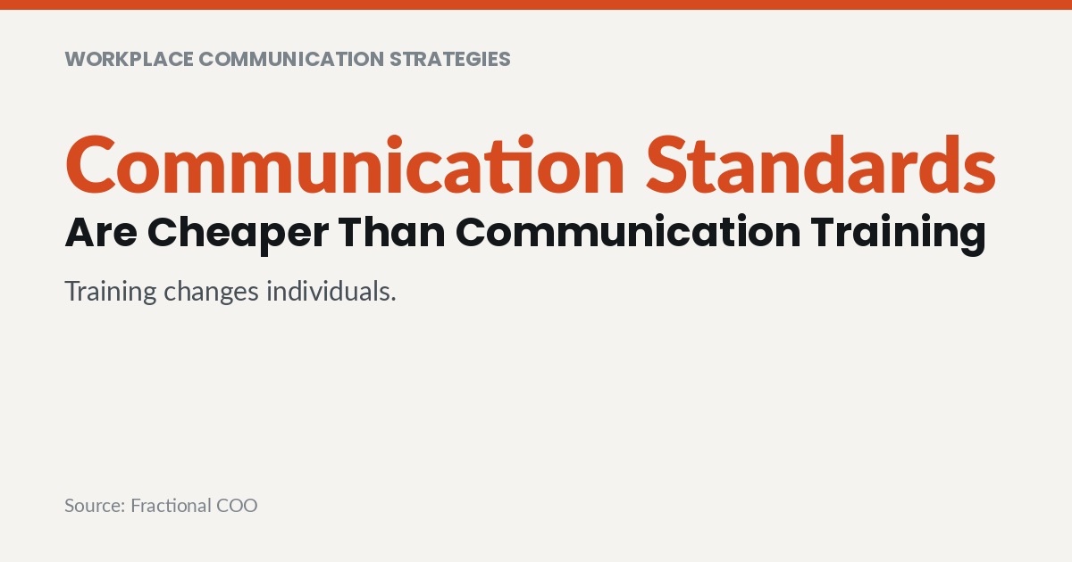Communication Standards Are Cheaper Than Communication Training. Training changes individuals.