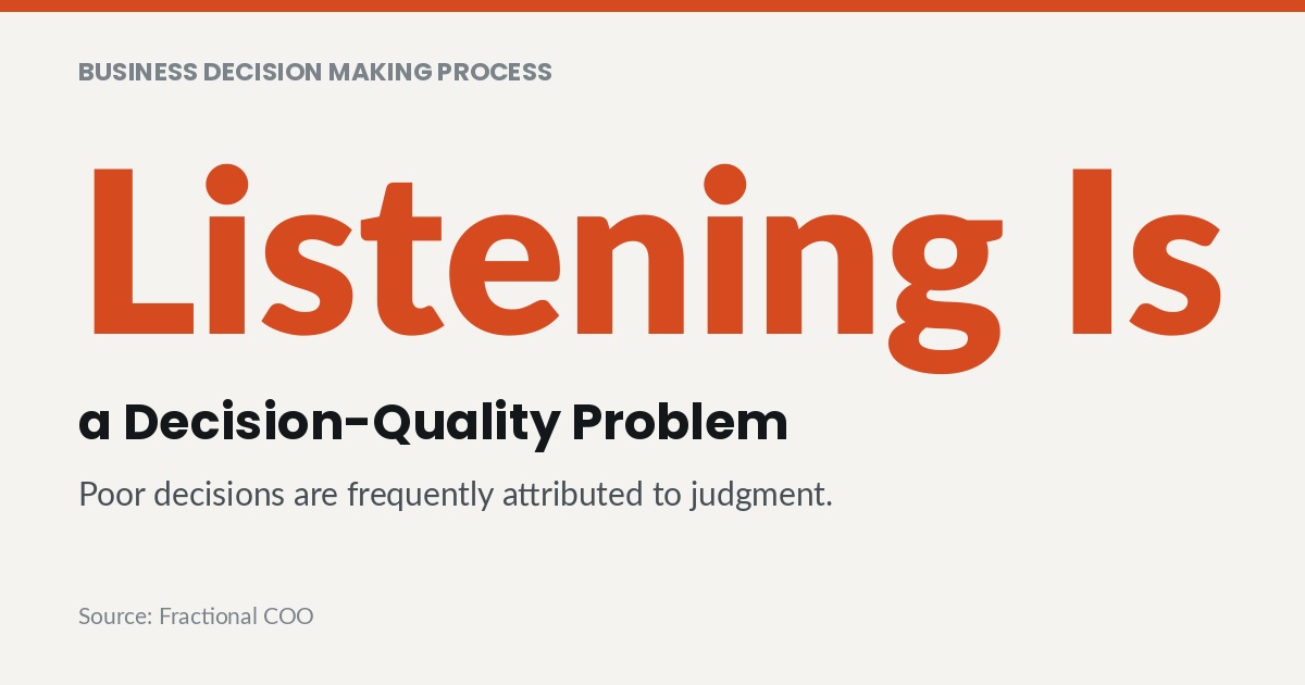 Listening Is a Decision-Quality Problem. Poor decisions are frequently attributed to judgment.