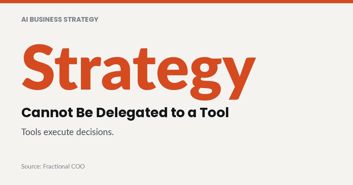 Strategy Cannot Be Delegated to a Tool. Tools execute decisions.