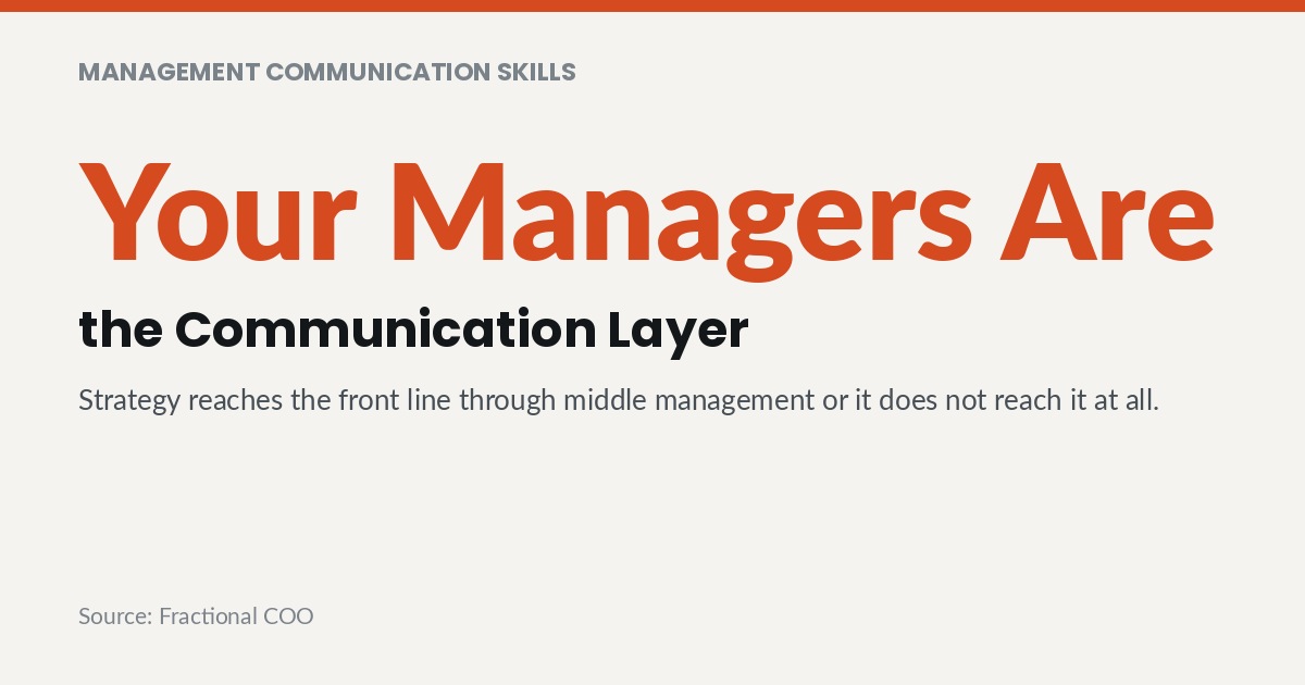 Your Managers Are the Communication Layer. Strategy reaches the front line through middle management or it does not reach it at all.