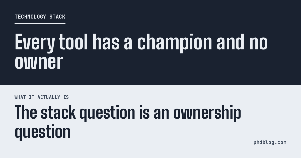 Split panel graphic reading: Every tool has a champion and no owner What it actually is: The stack question is an ownership question.