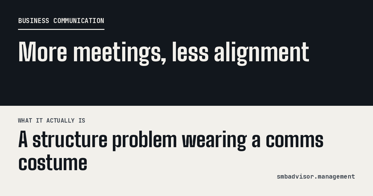 Split panel graphic reading: More meetings, less alignment What it actually is: A structure problem wearing a comms costume.