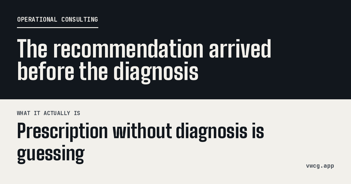 Split panel graphic reading: The recommendation arrived before the diagnosis What it actually is: Prescription without diagnosis is guessing.