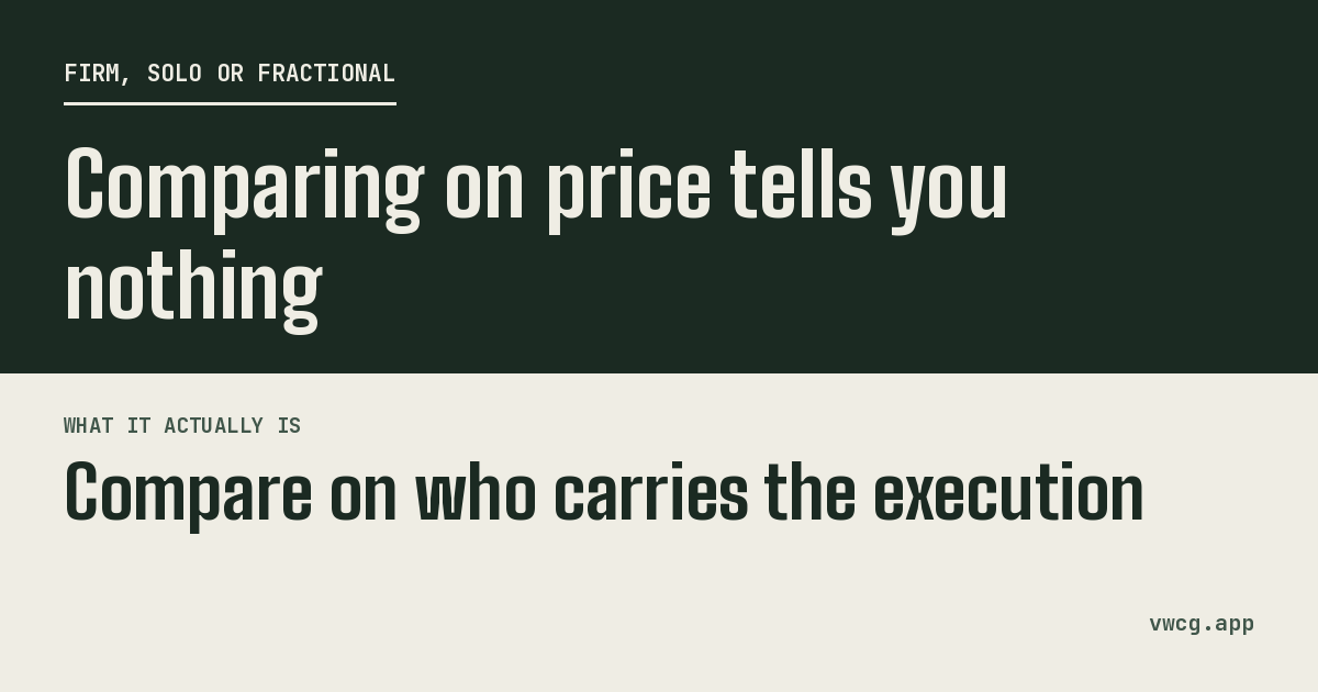 Split panel graphic reading: Comparing on price tells you nothing What it actually is: Compare on who carries the execution.